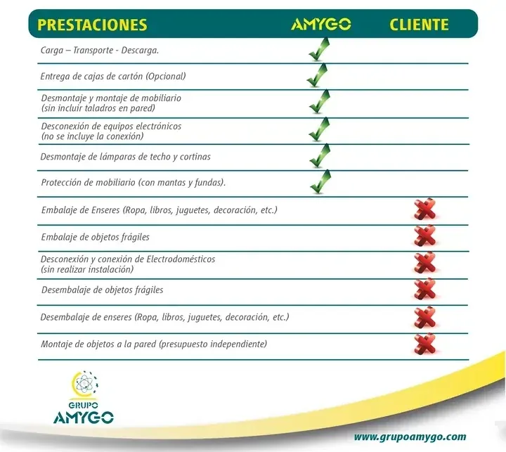 Servicio Standing