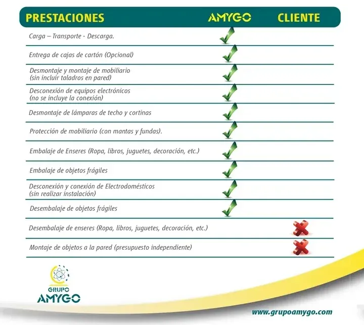 Servicio Standing+